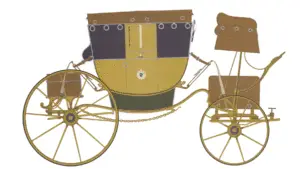 1794 illustration of a travelling coach from category Horsedrawn Carriages. No text.