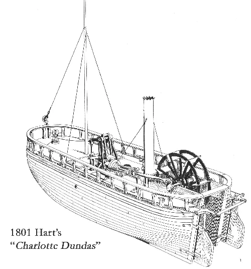 Charlotte Dundas paddle steamer 1801
