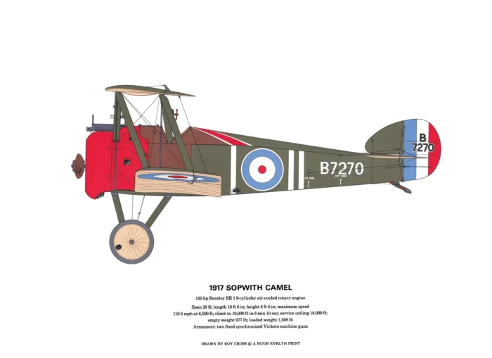 AD09 Sopwith Camel Sopwith Camel, 1917 from category Early Aeroplanes as product image.