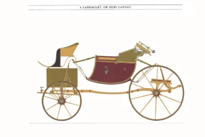Landaulet or Demi Landau, 1795 from category Horsedrawn Carriages as product image.