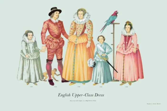ASI 10 1596-1598 English Upper-Class Dress