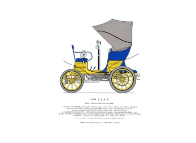 F.I.A.T. 3 1/2 HP, 1899 from category Early Vehicles, Veteran Cars as product image.