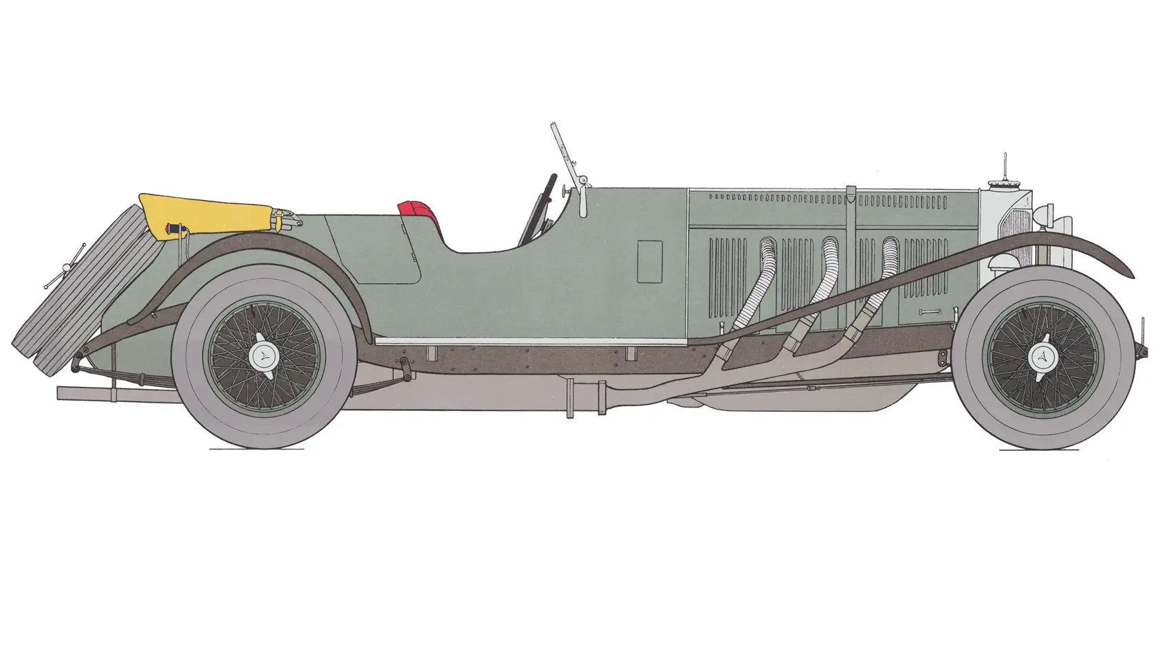 Mercedes-Benz 36-220s, 1908 from category Early Vehicles, Vintage Cars expanded. No text.