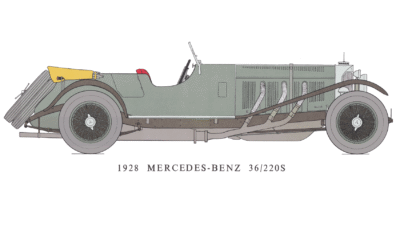 1928 Mercedes-Benz 36-220s