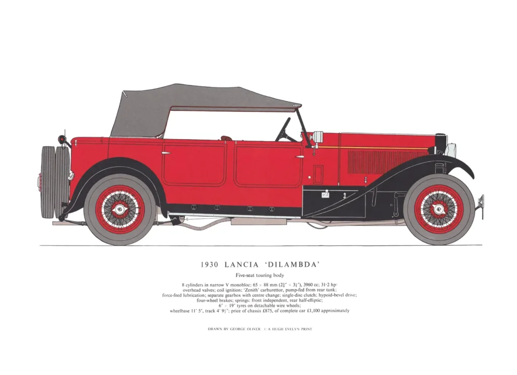 Lancia 'Dilambda', 1930 from category Early Vehicles, Vintage Cars as product image.