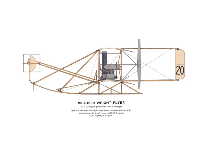 AD01-Wright-Flyer