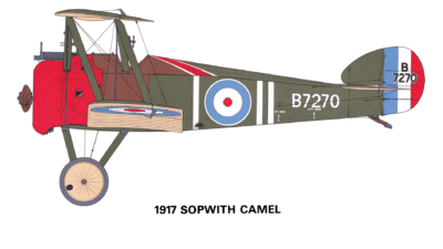 1917 Sopwith Camel