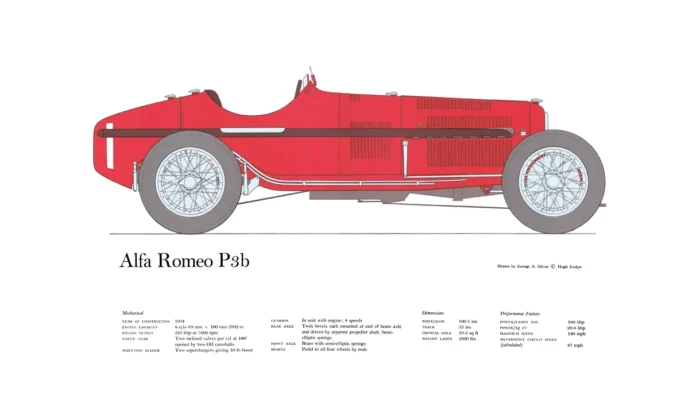 AM04-Alfa-Romeo-P3b