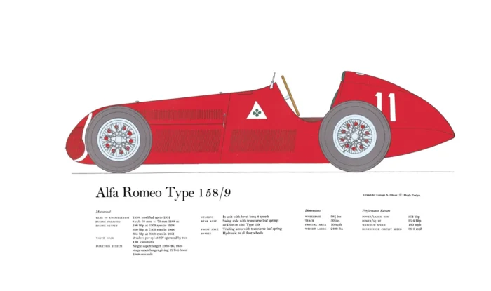 AM06-Alfa-Romeo-Type-158-9