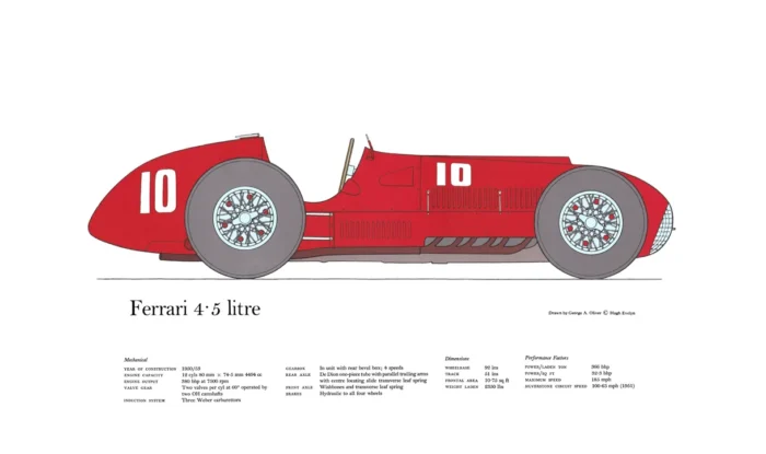 AM08-Ferrari-4.5-litre