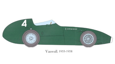 Ferrari 4.5 litre, 1951