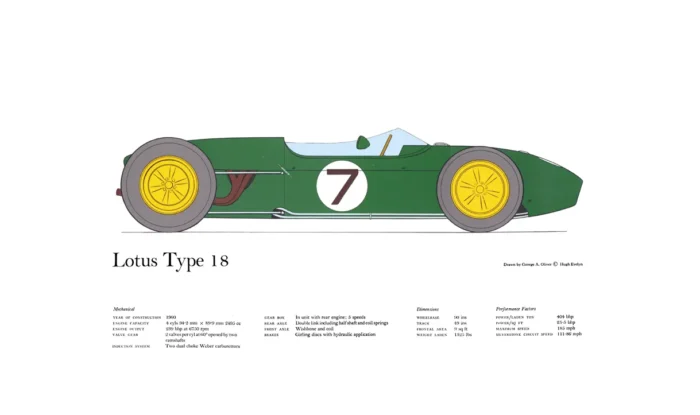 AM12-Lotus-Type-18
