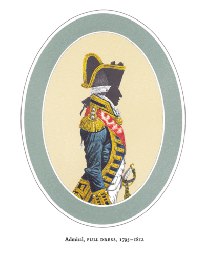 (I) Admiral, Full Dress<br>(II) Captain 3 years post, Full Dress