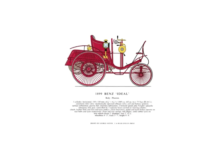 AU04-1899-Benz-Ideal