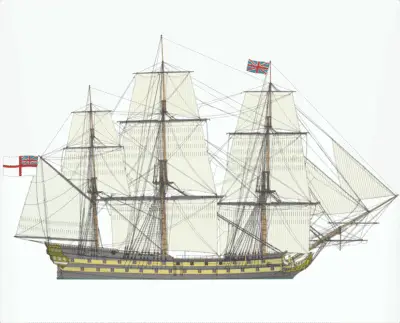 HMS Shannon, 1806