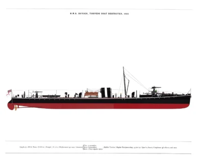 HMS Havock, Torpedo Boat Destroyer, 1893
