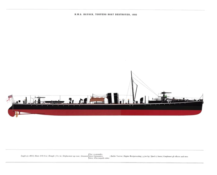 HMS Havoc a torpedo boat destroyer from 1893 in profile from category RN Vessels - Steam, as product image.