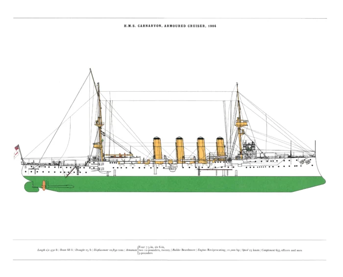 AXII03-1904-HMS-Carnarvon-1