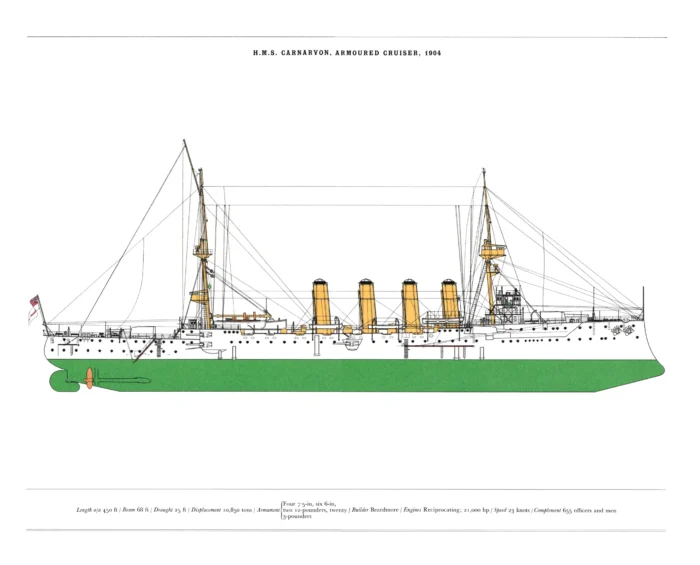 AXII03-1904-HMS-Carnarvon-1