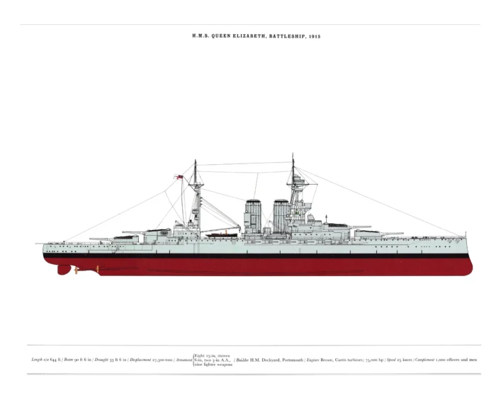 AXII10-1915-HMS-Queen-Elizabeth-1