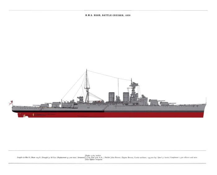 AXII11-1920-HMS-Hood-1