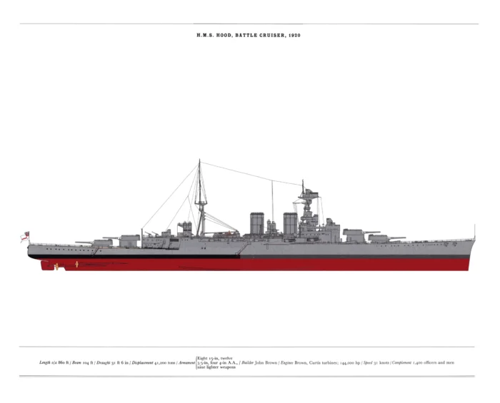 AXII11-1920-HMS-Hood-1