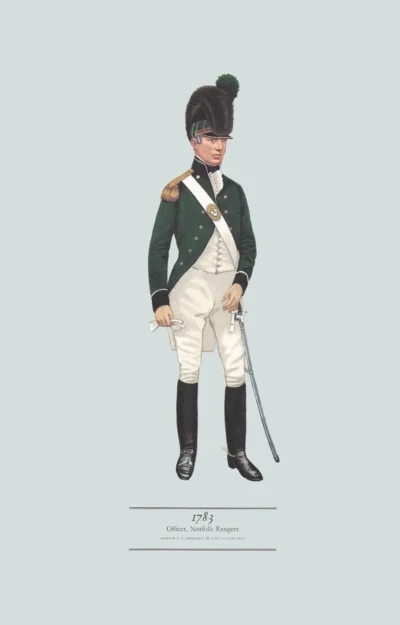 Officer, Norfolk Ranger, 1783 from category Yeoman Regiments as product image.