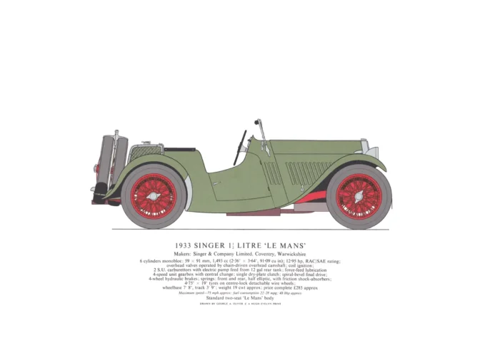 BA07-1933-Singer-Le-Mans