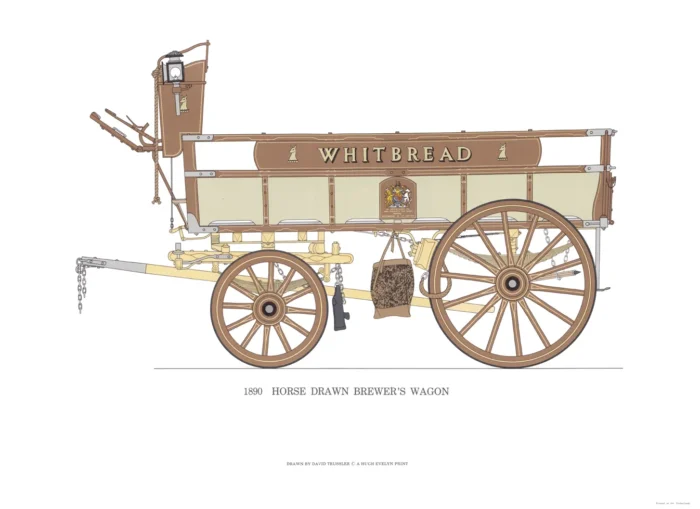 BB02-1890-Horse-Drawn-Brewers-Wagon