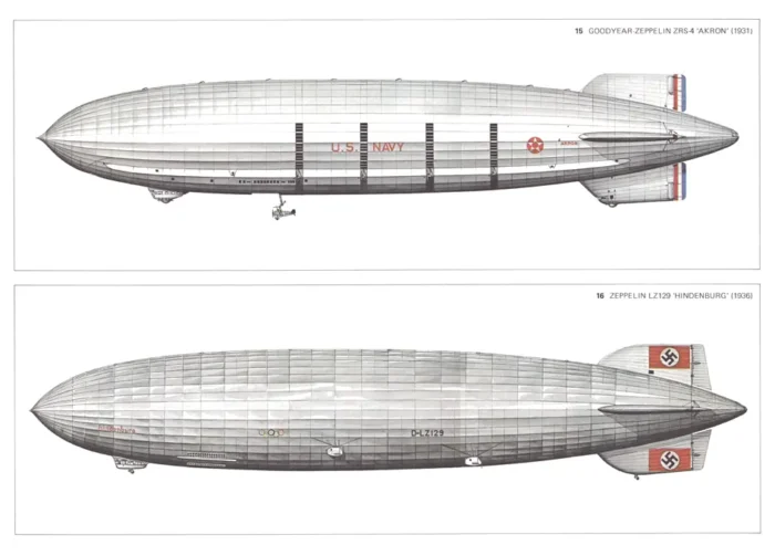 BJ10-16-1931-Goodyear-Zeppelin-ZRS-4-Akron-16-1936-Zeppelin-LZ129-Hindenburg-