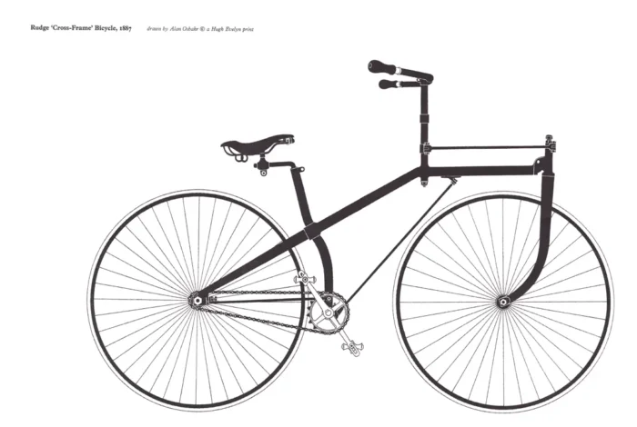 MA09-1887-Rudge-Cross-Frame-Bicycle