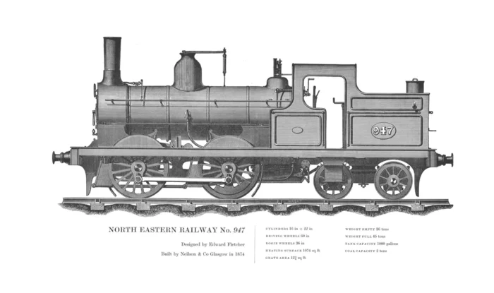 RA04-North-Eastern-Railway-No-947