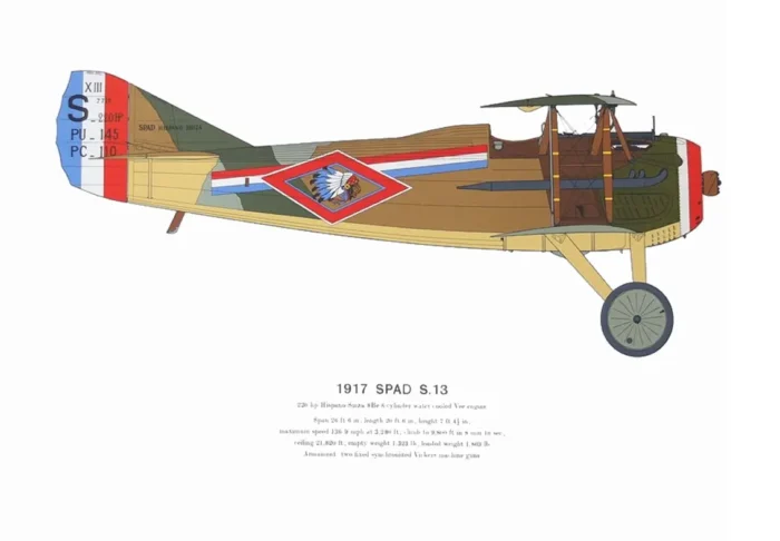 AD10 Spad S.13 Spad S. 13, 1917 from category Early Aeroplanes as product image.