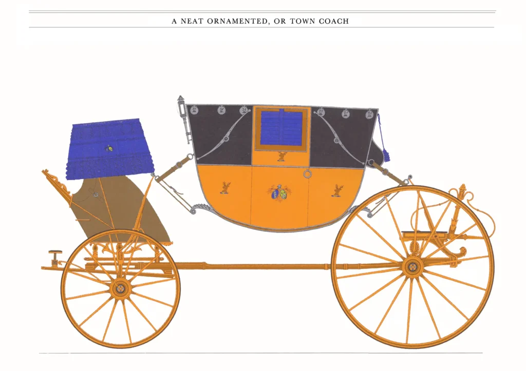 Neat Ornamented Town Coach, 1795 from category Horsedrawn Carriages as product image.