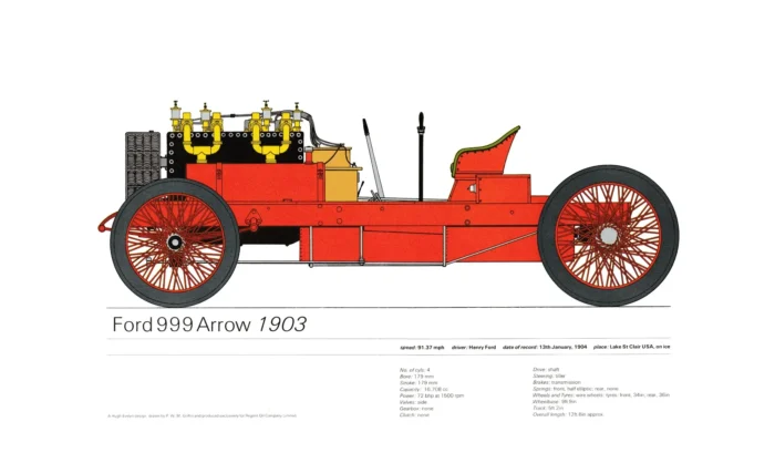 Ford 999 Arrow 1903