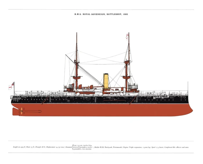 Battleship HMS Royal Sovereign, 1892 from category RN Warships, Steam, as product image.