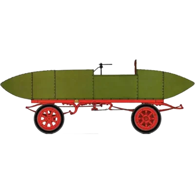 Early Speed Record Breakers, 1899-1909